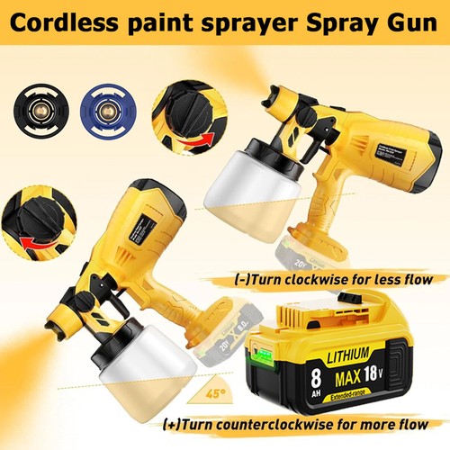 New for dewalt 18v - new,